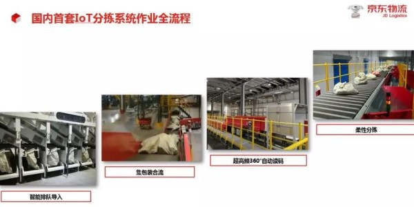 國內首套IoT分揀系統首度曝光！物流業黑科技再有新突破